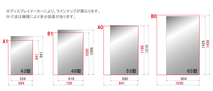 大注目】 65インチ デジタルサイネージディスプレイ